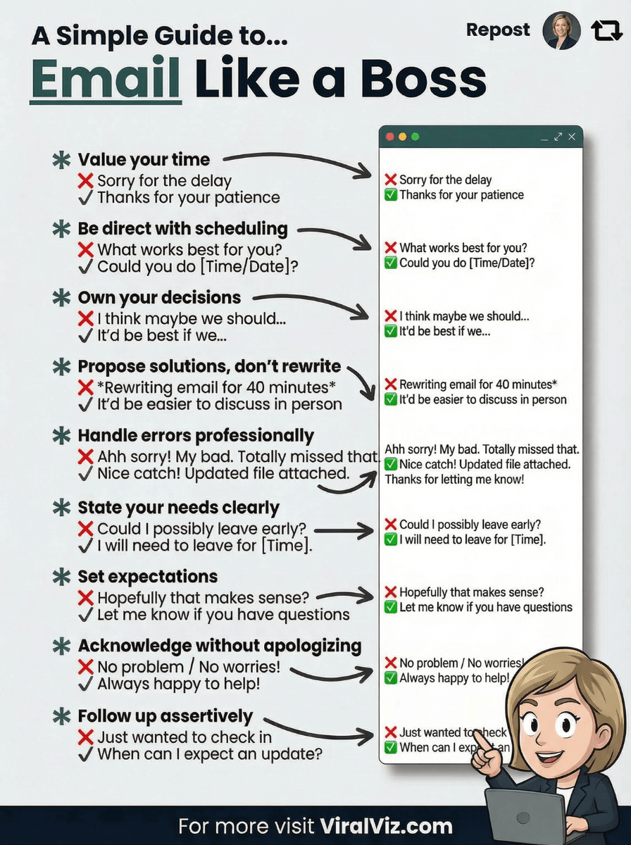 Viral Viz infographic 5